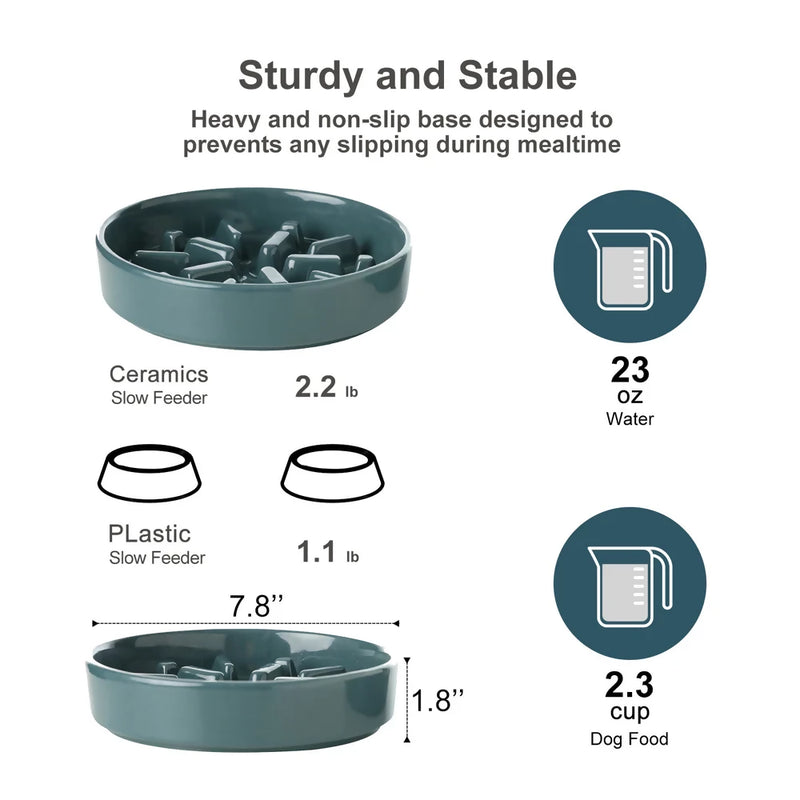 Slow Feeder Dog Bowls Wave 9